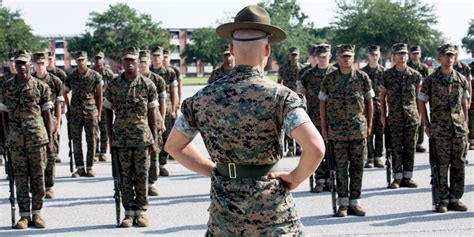 Marine Corps Enlistment Process