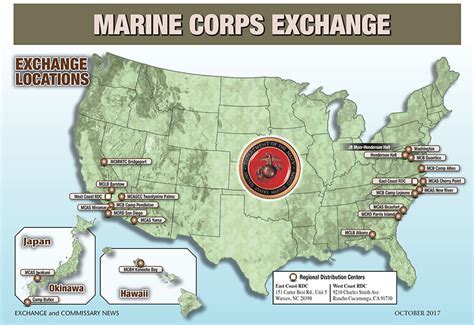 MCX Hawaii Sales