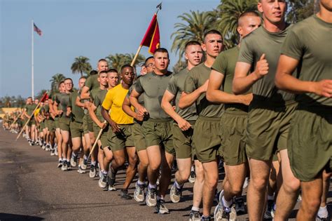 Marine Corps Fitness Motivation