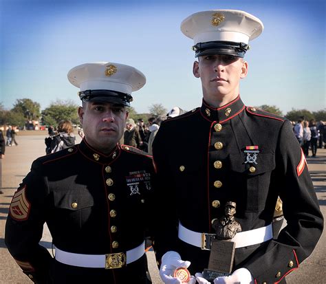 Marine Corps Graduation Requirements