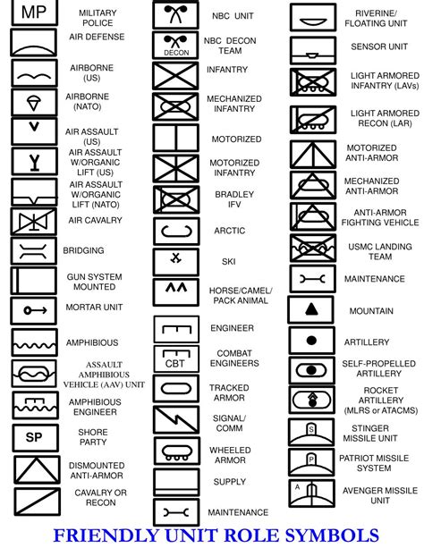 Marine Corps Infantry Symbolism