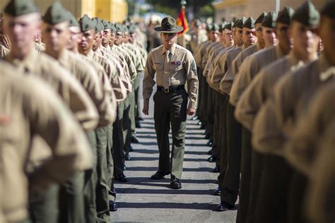 Marine Corps Inspections