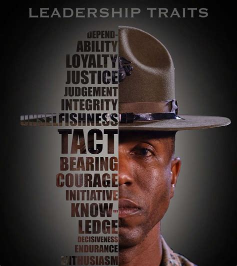 Marine Corps Leadership