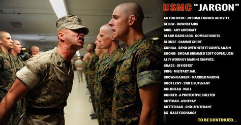 Marine Corps Lingo