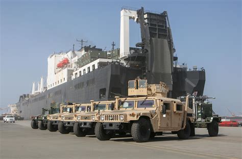 Marine Corps Logistics Support