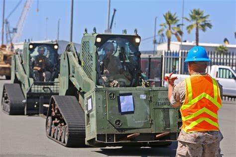 Marine Corps Logistics Group Support