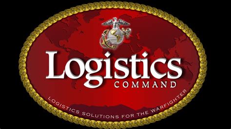 Marine Corps Logistics Management