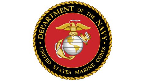 US Marine Corps Logo History