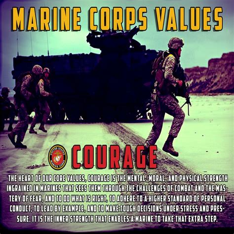 Marine Corps Values