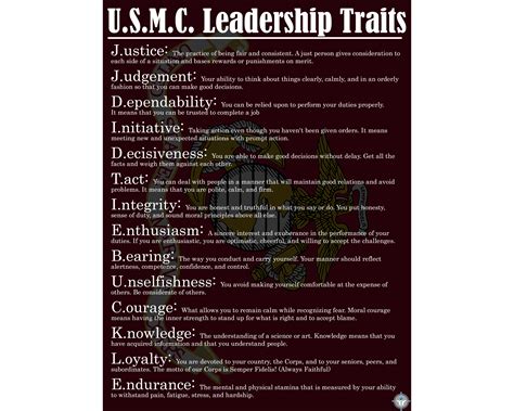 Marine Corps Moral Character Qualifications