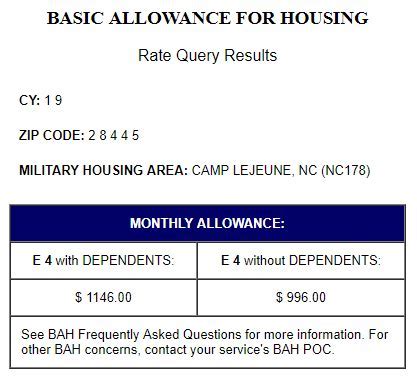 Marine Corps MOS Options