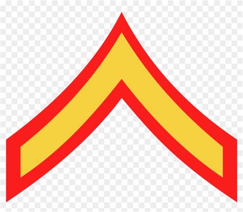 Marine Corps Pfc BAH