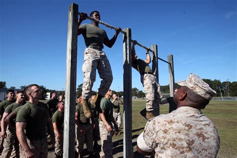 Marine Corps Physical Fitness Test standards