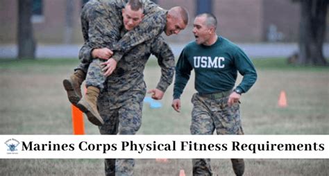 Marine Corps Physical Fitness Requirements