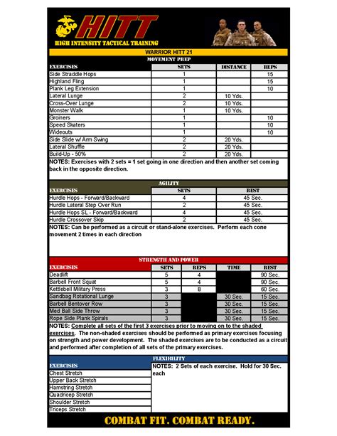 Marine Corps PT Workout Plan