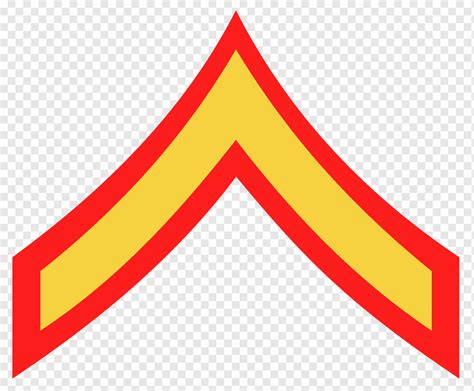 Private First Class Rank