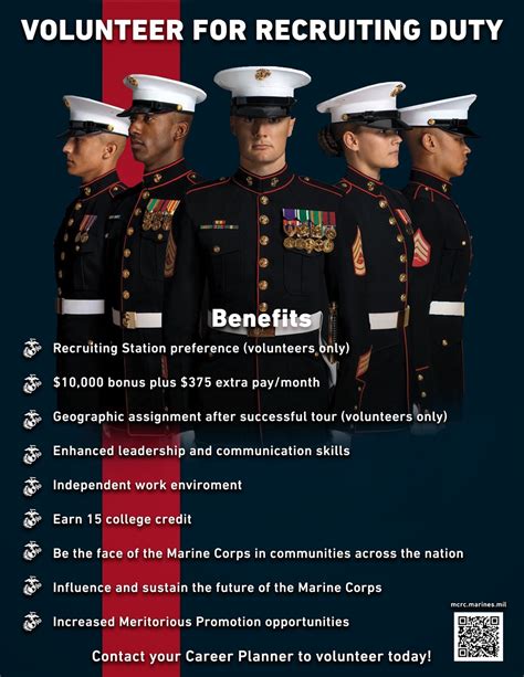 Marine Corps Recruiter Requirements