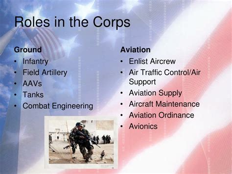 Marine Corps Roles