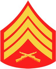 Marine Corps Sergeant Payscale