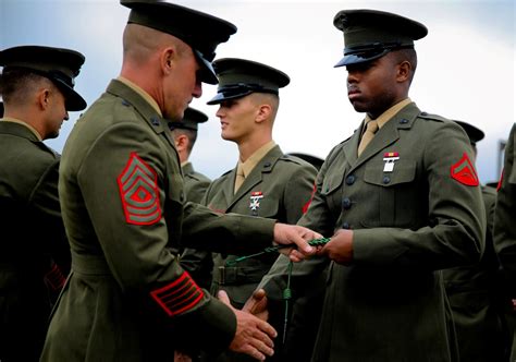 Marine Corps Service