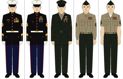 Marine Corps Uniform Guide