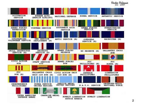 Marine Corps Uniform Ribbons