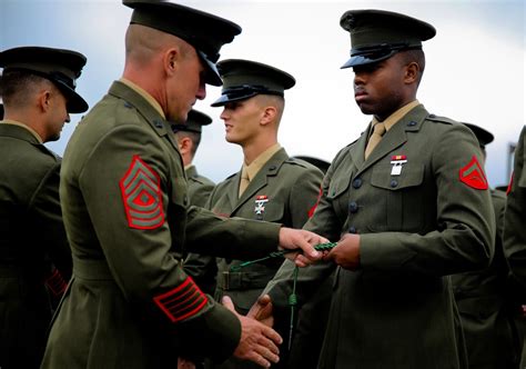 Marine Corps Uniforms 3