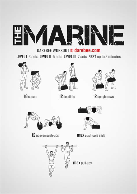 Marine Corps Workout Plan