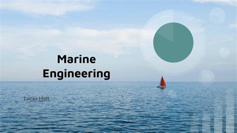 Marine Engineering Design