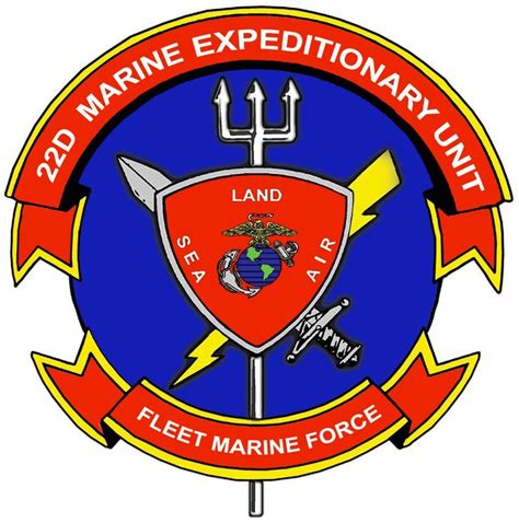 Marine Expeditionary Unit History