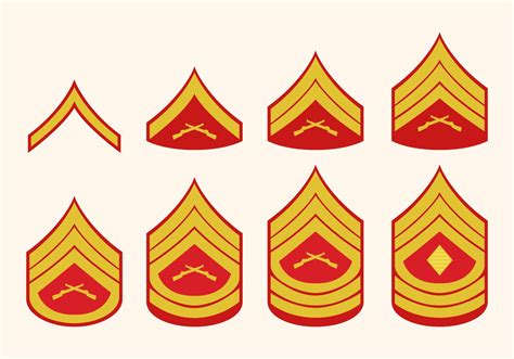 Marine Insignia Rank 2