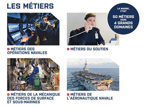 La Marine Nationale en professionnalisation