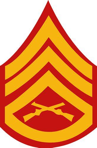 Marine Staff Sergeant Allowances