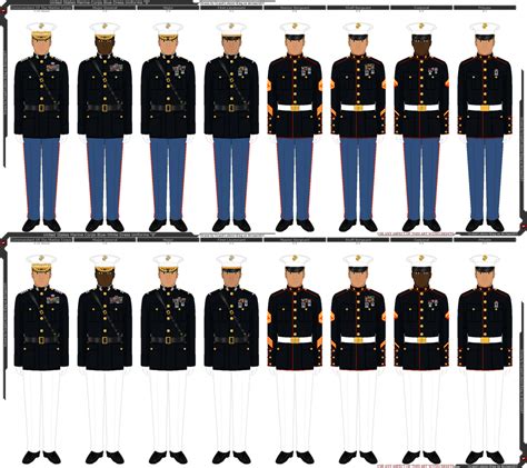 Marine Uniform Components