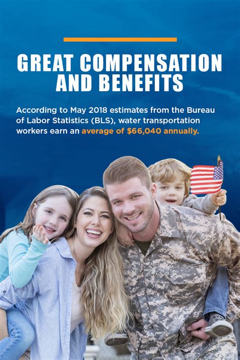 Marines benefits compensation