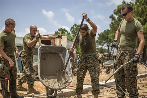 Marines working together