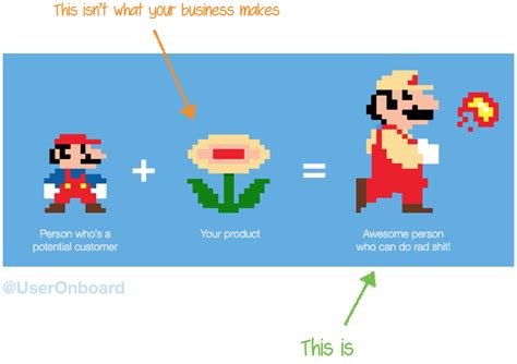 Benefits of using Super Mario printables