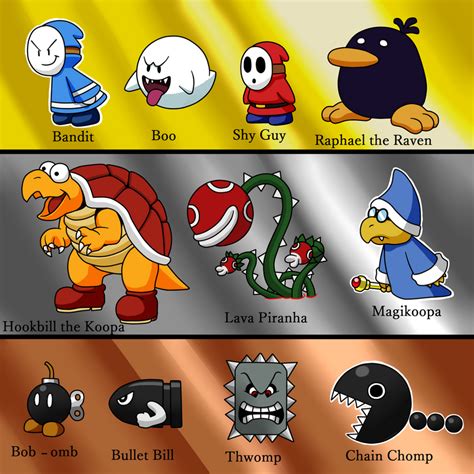 Mario Game Enemies