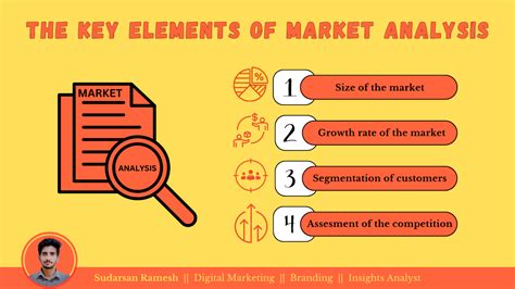 Market Analysis Key Elements