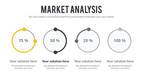 Market Analysis Slide