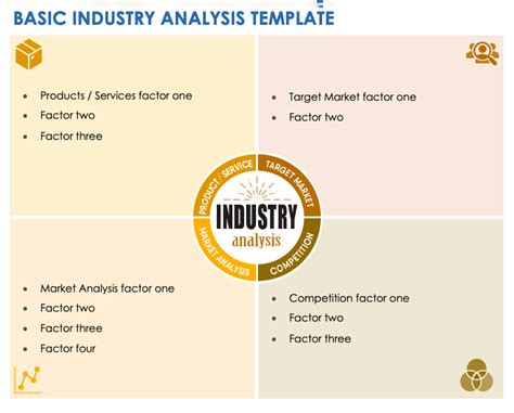 Market Analysis Template