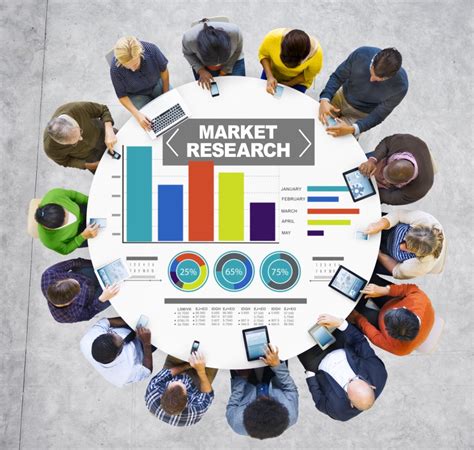 Market Research Image