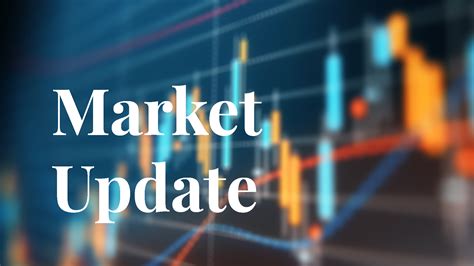 Market Update Reels