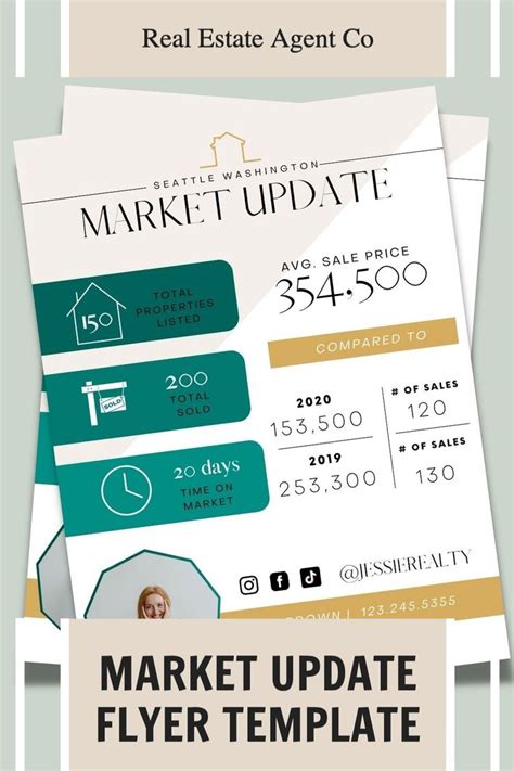 Market Update Flyer Template