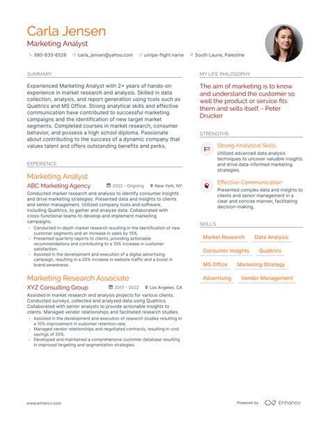 Marketing Analyst Resume Template