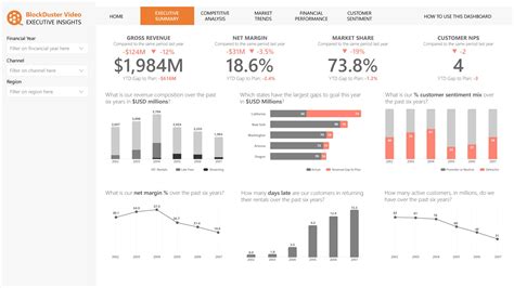 Marketing Analytics Wireframe Template