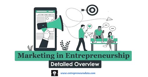 Marketing and entrepreneurship