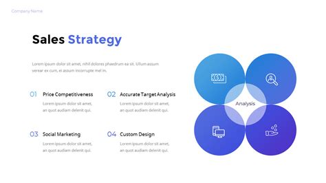 Example of a marketing and sales strategy slide