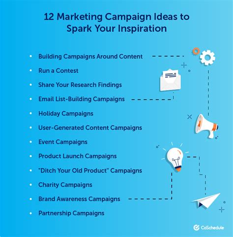 Marketing Campaign Ideas