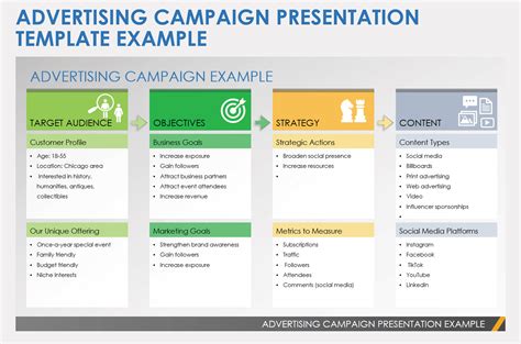 Marketing Campaign Template